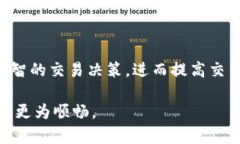 在加密货币交易中，滑点