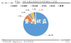 TPWallet资产被盗：探寻安全